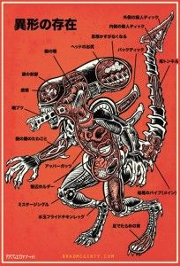 Ilustración de Alien por Brad McGinty