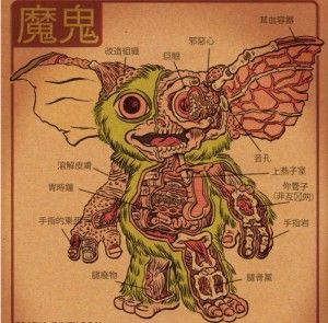 El mogwai Guizmo de Brad McGinty