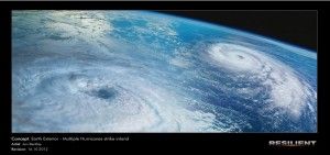 Resilient 3D